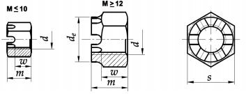 Гайки с низкой коронкой M10 DIN 937 OC 2 шт.