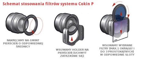 FILTR POŁÓWKOWY RÓŻOWY system COKIN P P672 G