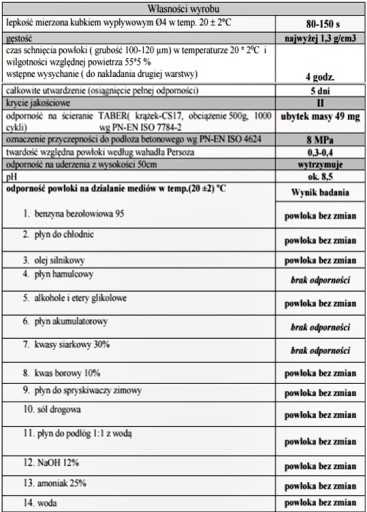 АКСИЛБЕТ КРАСКА ДЛЯ БЕТОННОГО ПОЛА ГАРАЖНОЙ ТЕРРАСЫ 5Л