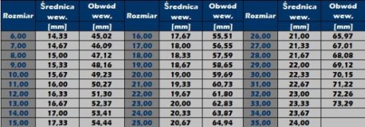 Серебряное серебряное кольцо, двойное обручальное кольцо