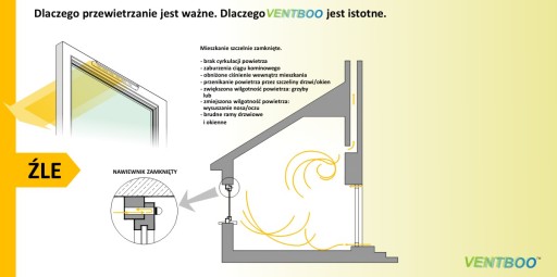 Фильтр Ventboo для оконного дефлектора V310