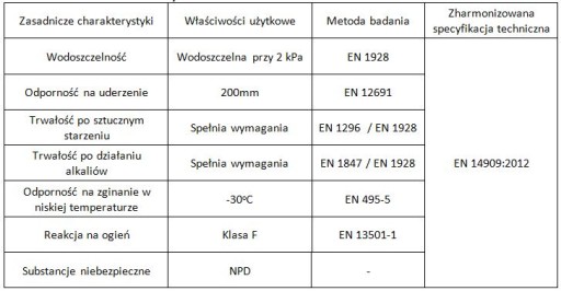 СТРОИТЕЛЬНАЯ ФОЛЬГА 0,2 ЧЕРНАЯ ТОЛЩИНА, ЗАЩИТНАЯ ИЗОЛЯЦИЯ 0,20 мм 4х25м 100м2