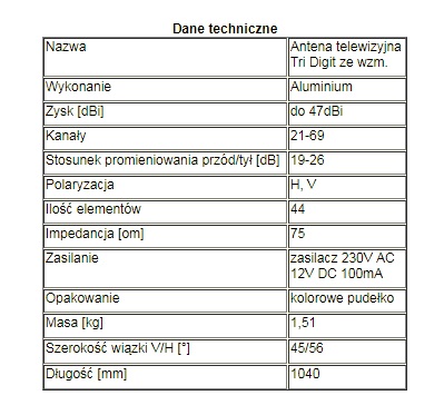 Самая мощная DVB-T АНТЕННА С УСИЛИТЕЛЕМ до 47 дБи