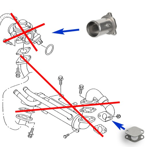 Замена заглушки EGR 1.9 TDI AWX AVF ASZ AXC AXB