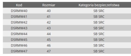 Рабочие сандалии DEMAR DSRMW42 по охране труда, размер 42