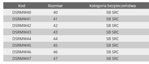 Рабочие сандалии DEMAR DSRMW43 по охране труда, размер 43