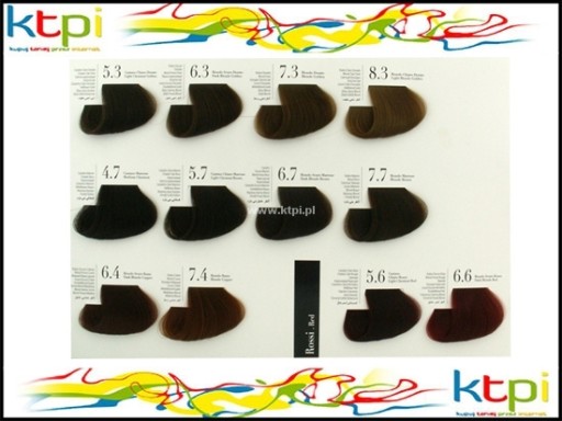 BE COLOR КРАСКА БЕЗ АММИАКА 100 мл