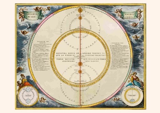 1708 КАРТА Cellarius Venus Mercury A3