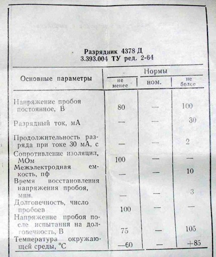 Грозозащитник газонаполненный 80-100В макс. 30МГц 4378-D [U]