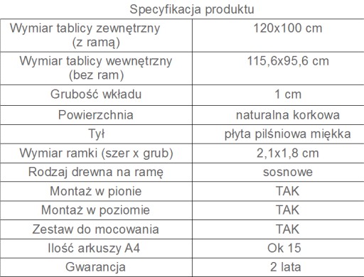 Пробковая доска 120х100 см, 100х120, отличное качество!