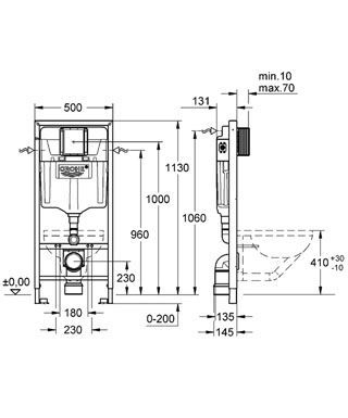 Рамка GROHE 5-в-1 + ROCA MERIDIAN COMPACTO БЕЗ ОПРАВЫ