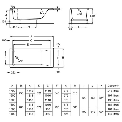 Прямоугольная ванна Roca EASY 170 x 70 см A248194000