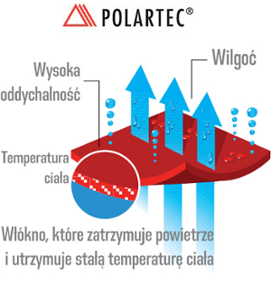 Wielofunkcyjna chusta BABY POLAR BUFF dla dzieci