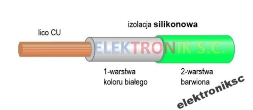 Силиконовый провод 1,0мм (17AWG) 20А зеленый 1м