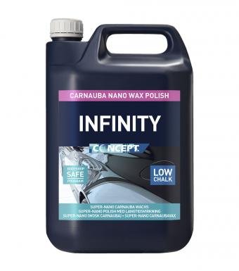 Concept Infinity Nano Polish 5L - Wosk w nanotech.