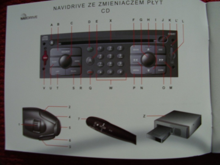 INSTRUKCJE DE SERVICE CITROEN C-4 - 2004/2005 I RADIO photo 2 - milautoparts-fr.ukrlive.com