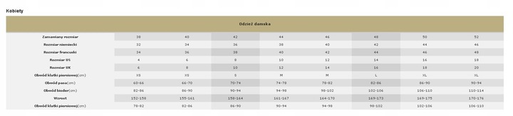 JACKET MOTORCYCLE DAMSKA SPYKE NORDKIN WP R. M photo 3 - milautoparts-fr.ukrlive.com