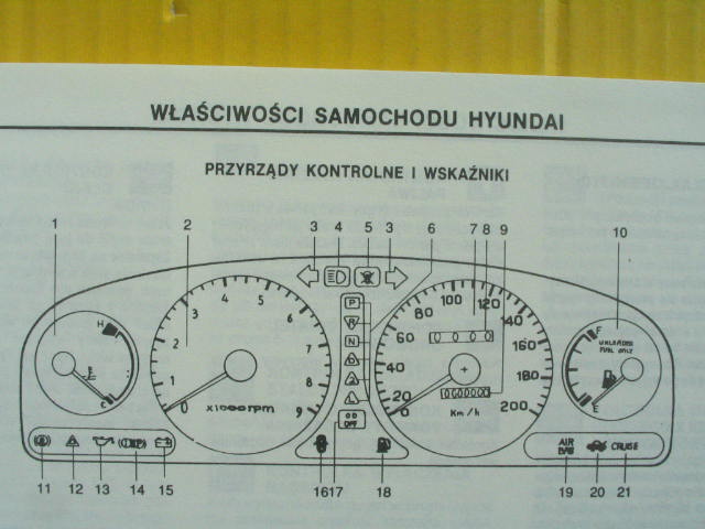 HYUNDAI SONATA II POLSKA INSTRUCTION SONATA 93-96 photo 6 - milautoparts-fr.ukrlive.com