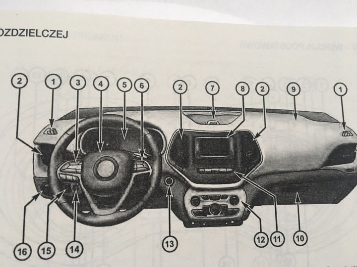 JEEP CHEROKEE KL POLSKA INSTRUCTION + DE SERVICE 13- photo 3 - milautoparts-fr.ukrlive.com