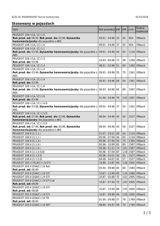 DISQUES DE FREIN AVANT CITROEN AX SAXO XSARA ZX photo 6 - milautoparts-fr.ukrlive.com