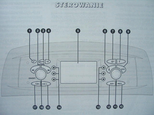 FIAT PUNTO II NAVIGATION INSTRUCTION DE SERVICE NAVI photo 2 - milautoparts-fr.ukrlive.com