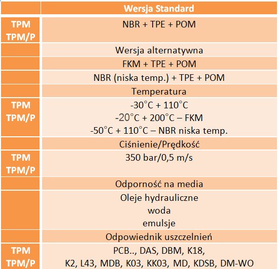 PACKAGE TPM-9018 55X45X12,50 (20,5) S=4,00 photo 3 - milautoparts-fr.ukrlive.com