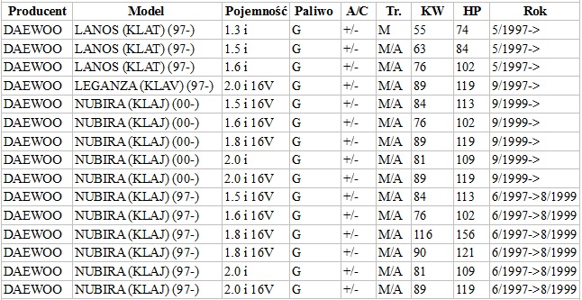 HEATER NISSENS 76502 photo 6 - milautoparts-fr.ukrlive.com