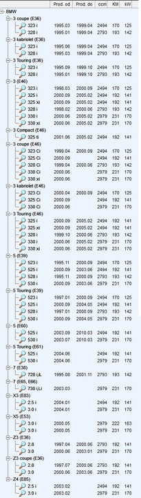Victor reinz 61-54205-00 уплотнитель, головка цилиндров, Цена