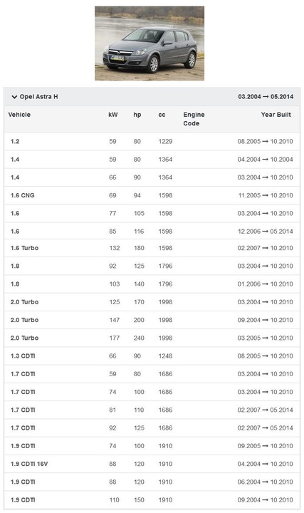 фото №11, Воздуходувка вентилятор astra g ii 2 h iii 3 eur łódź