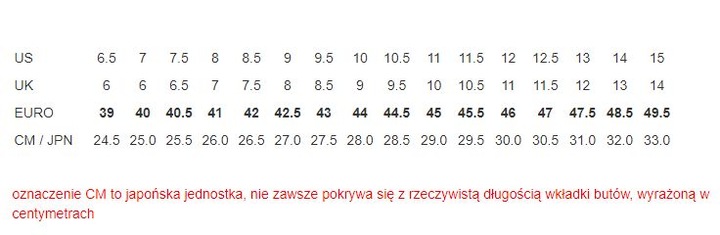 nike 44.5 in cm