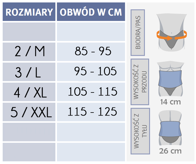 Размеры корсетов. Таблица размеров бандажа для спины. Как определить размер пояса для поясницы. Как определить размер поясничного бандажа. Размеры бандажа на поясницу.