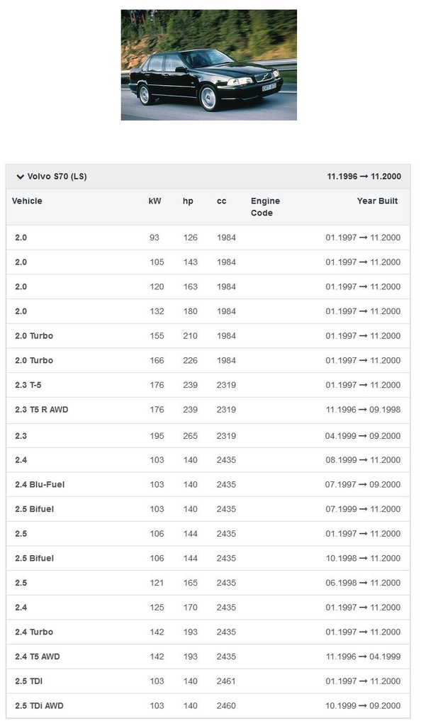 фото №10, Воздуходувка вентилятор volvo c70 s70 v70 xc70 europa