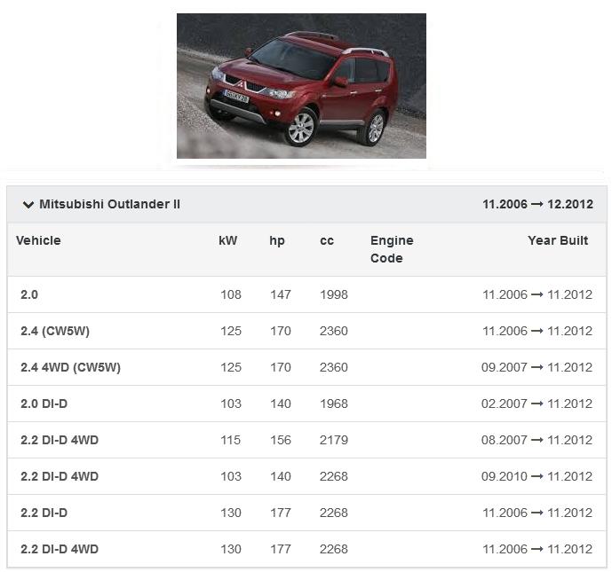 фото №11, Вентилятор повітродувка asx lancer outlander ii 2 eur